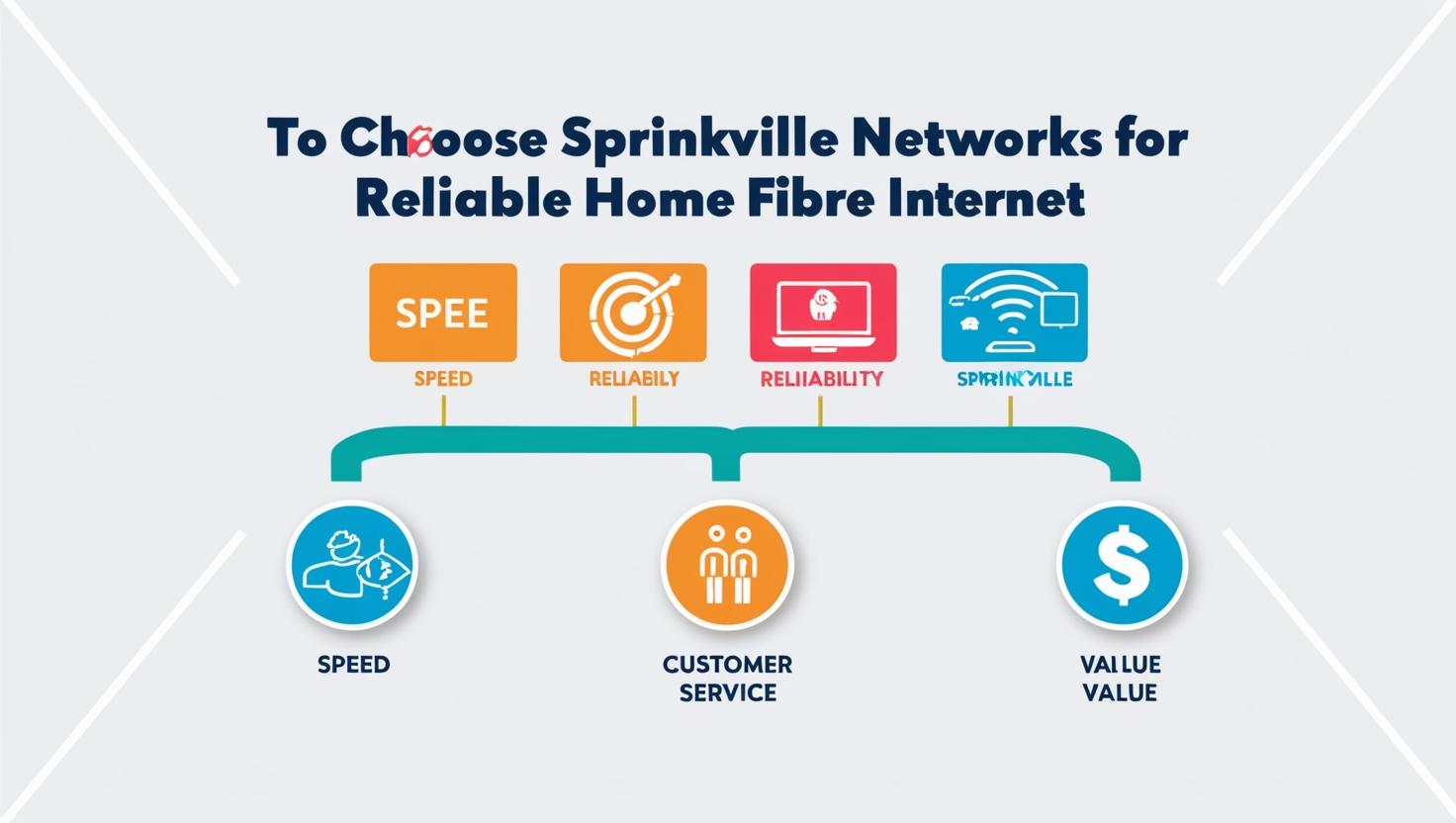 Why Choose Sprinkville Networks for Reliable Home Fibre Internet
