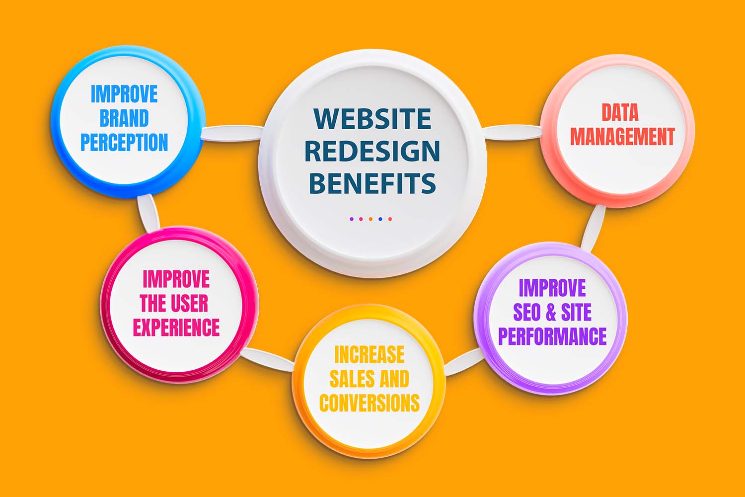 How to Choose the Right CCTV System